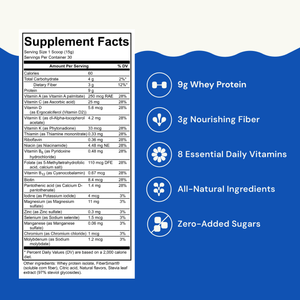 Protein Sips Supplement Facts - 9g Whey Protein, 3g Nourishing Fiber, 8 Essential Daily Vitamins, All-Natural Ingredients, Zero-Added Sugars. Photo of Supplement Facts and all vitamins and minerals.